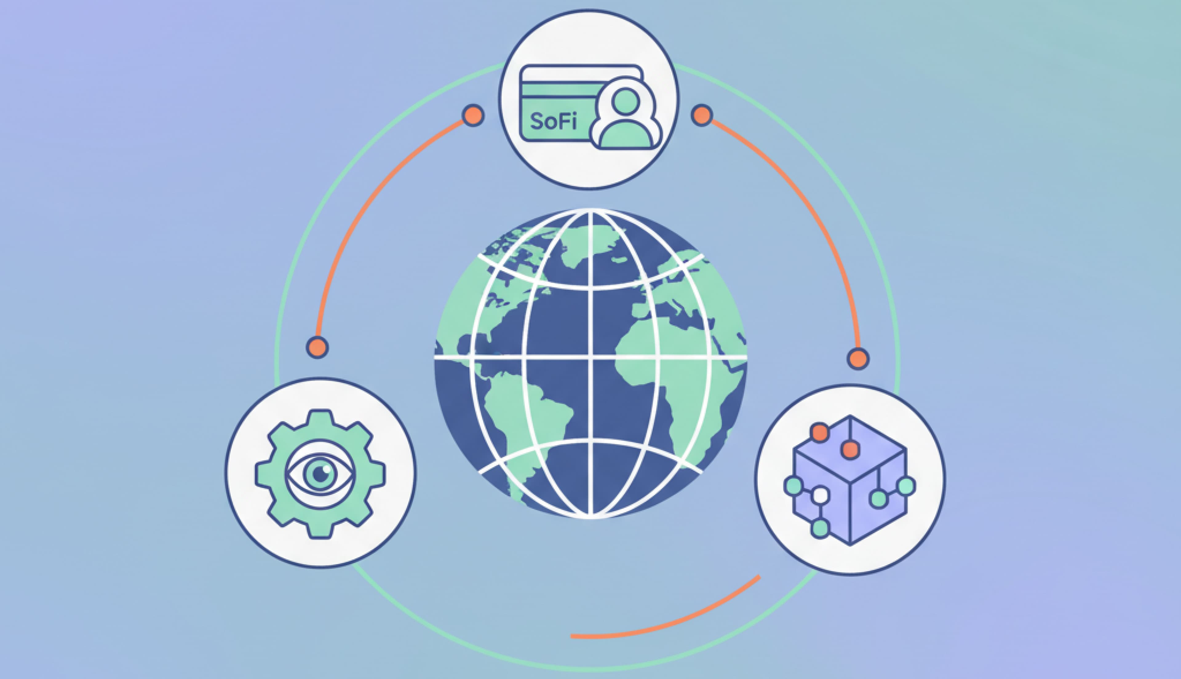 Meet the leaders in AI innovation: Palantir, SoFi, IonQ